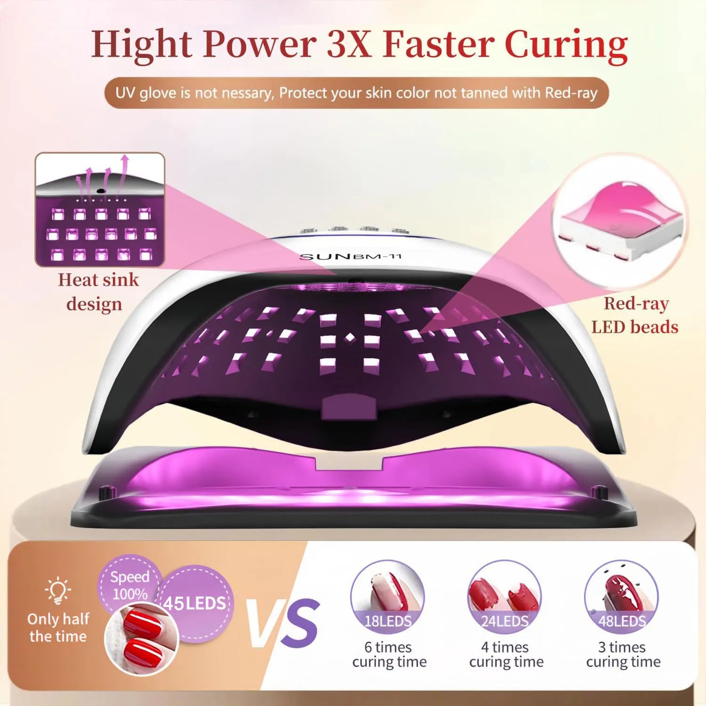 Professional UV LED Nail Lamp